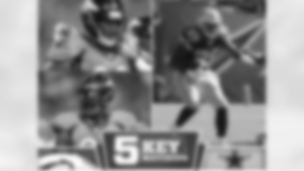 DeMarco Murray has rushed for 356 yards this season on 72 carries and the Cowboys average 102.3 rushing yards per game. But the Broncos have the best run defense in the league thanks in part to the push provided by the interior of the defensive line.
