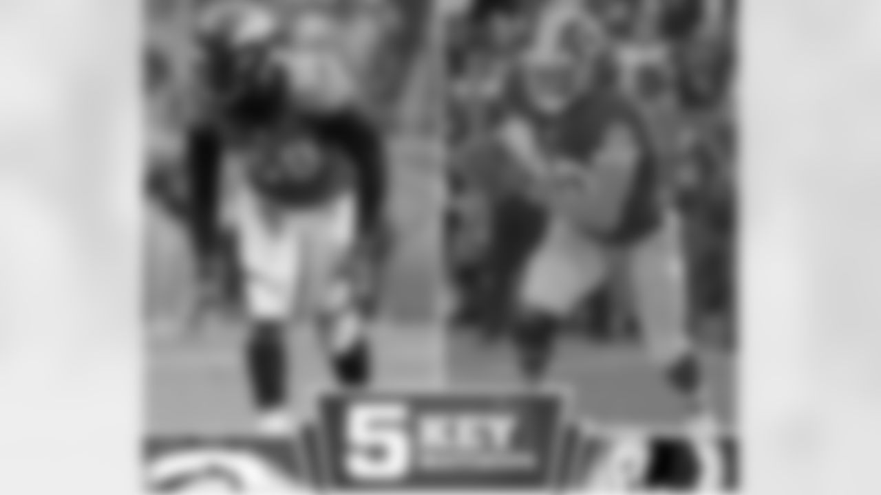 Von Miller made his 2013 regular season debut last week against Andrew Luck and the Colts. This week he'll be looking to record his first sack and will have to do so against the ever-elusive Robert Griffin III.