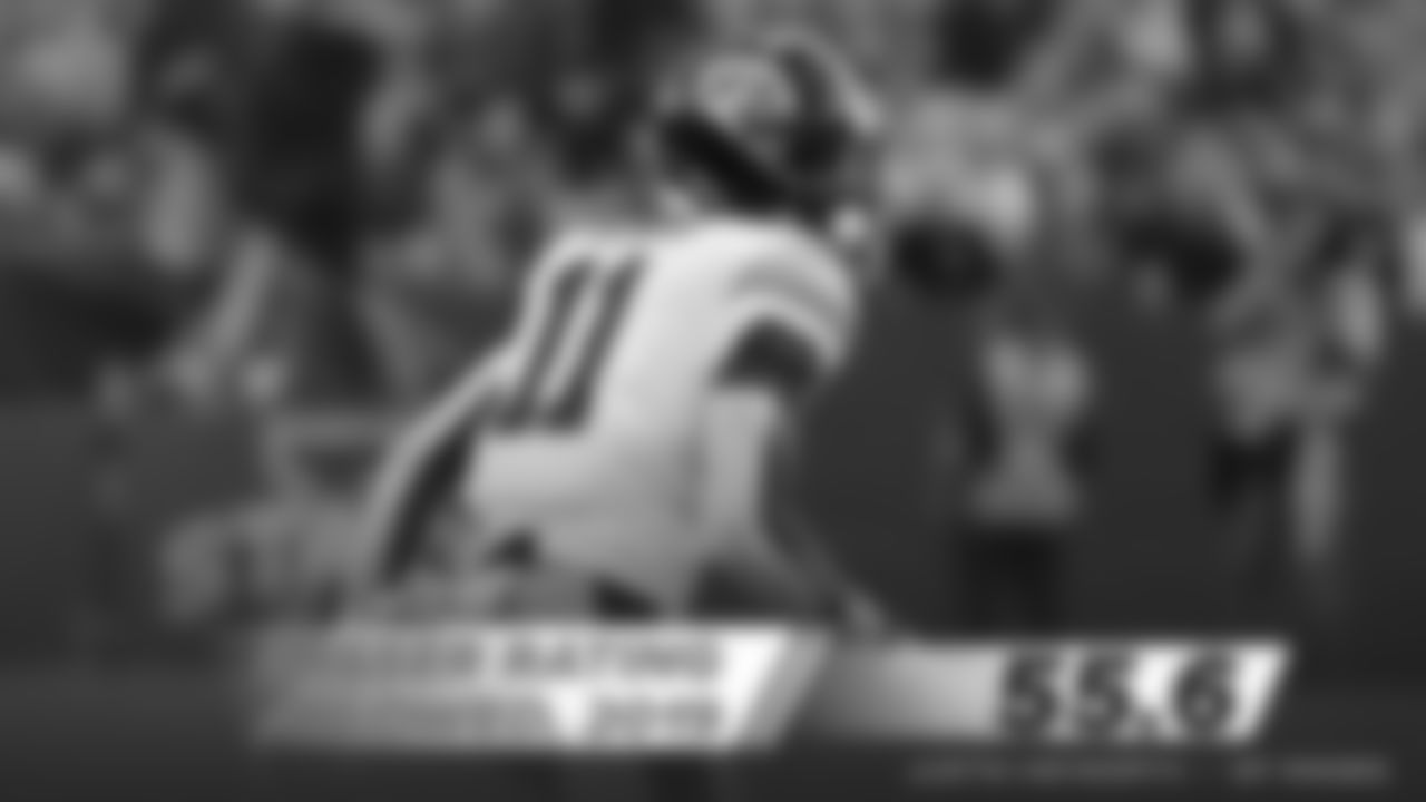 CB Michael Ojemudia