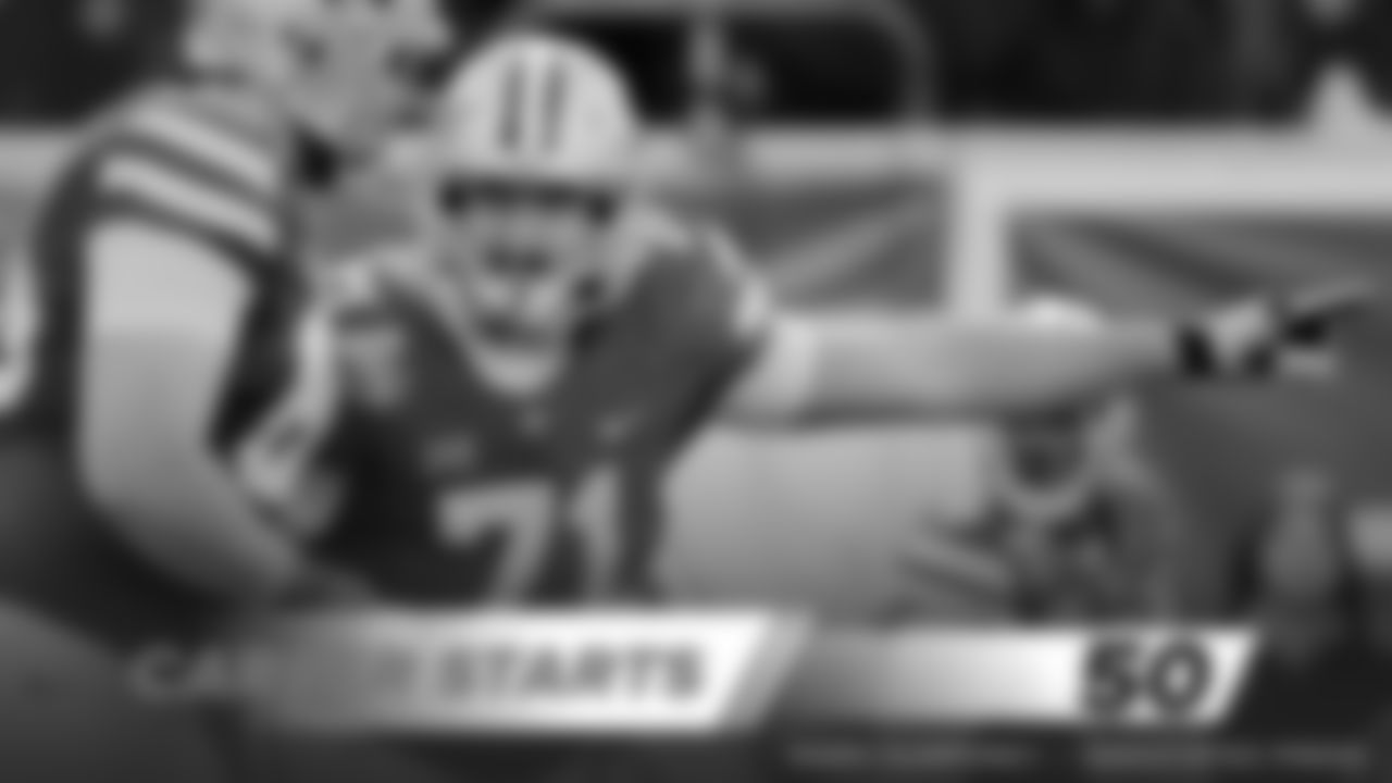 risner_starts