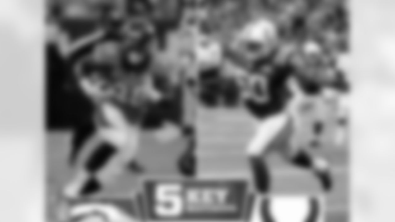 Ball came back quickly from an emergency appendectomy during training camp and proved he's ready to handle the load after touching the ball eight times on the first series against the Texans. Freeman is the Colts' most versatile linebacker and led the team in tackles in 2012 and 2013. The former CFL star should encounter Ball in the hole a few times Sunday night.