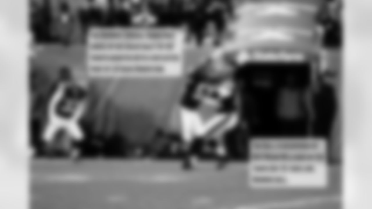 Victory Visuals | Buccaneers vs. Browns
