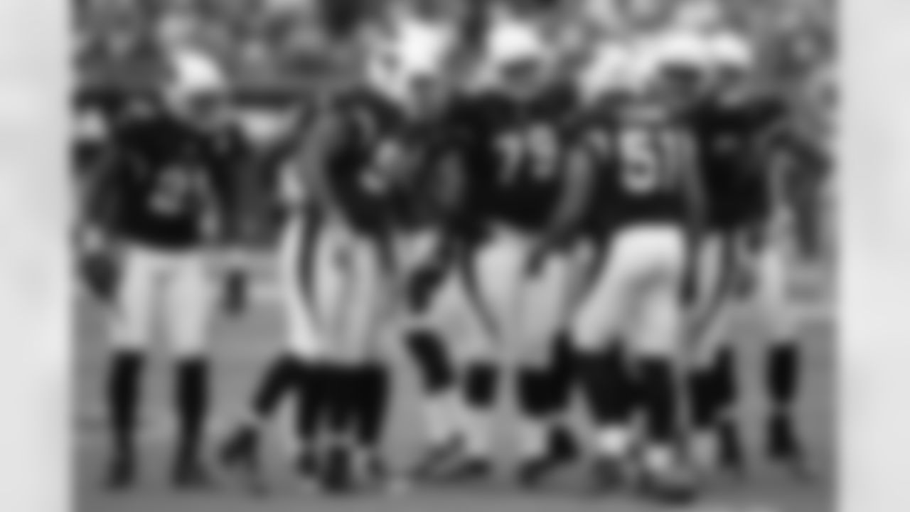 Defense huddles up