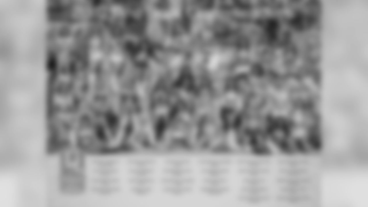 Alexandria (bottom row, second from left) on the official Pro Bowl team poster