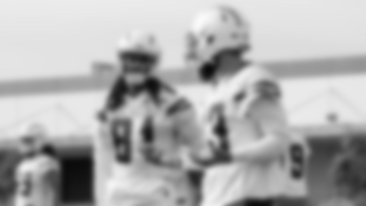 191206_Practice_CME_007