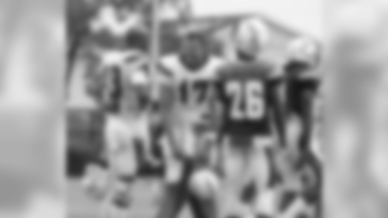 080217_Practice_155