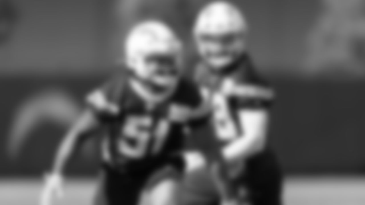 191224_Practice_TN_071-24