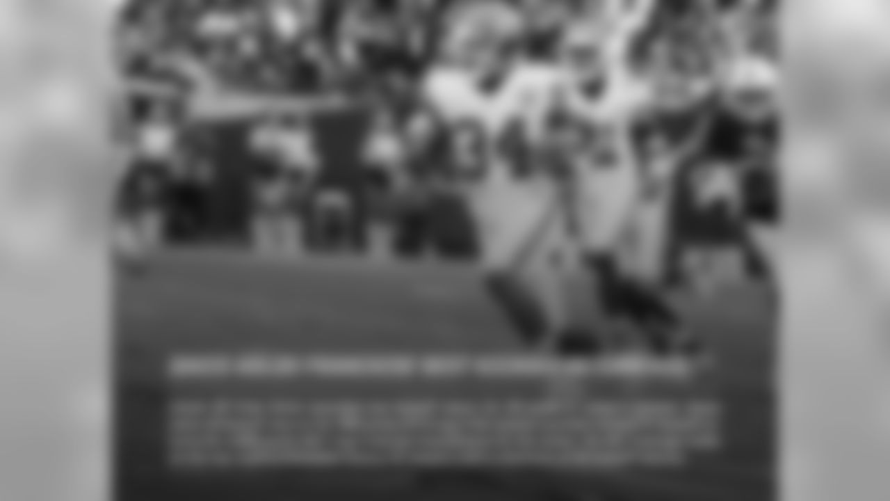 DAVIS HOLDS FRANCHISE BEST KICKOFF RETURN AVG: Chiefs RB Knile Davis recorded one kickoff return for 33 yards in today's contest. Davis owns 18 kickoff returns for 486 yards (27.0 avg.) this season and has totaled 57 kickoff returns for 1,636 yards (28.7 avg.) and two touchdowns for his career. His 28.7 average ranks as the top mark in franchise history for players with a minimum of 50 kickoff returns.