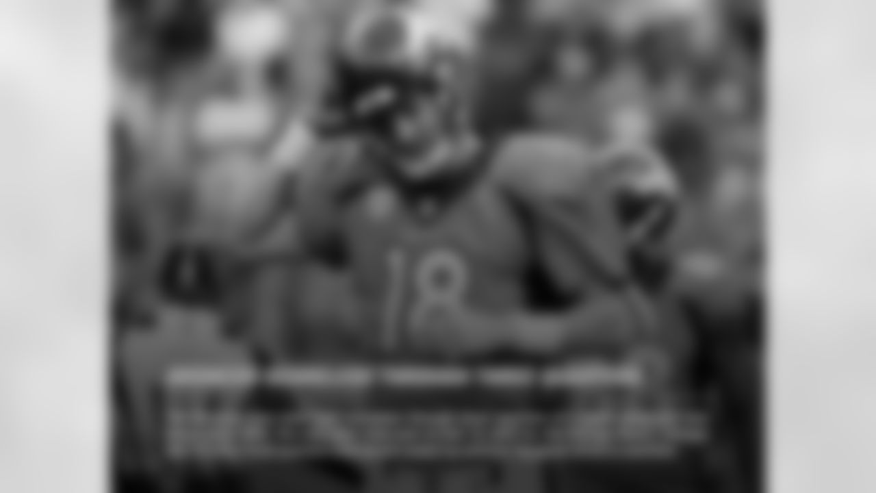 DEFENSE HOLDS BRONCOS SCORELESS THROUGH THREE QUARTERS: Including today's game, the Broncos have been held scoreless through three quarters of a home game just two times since 1991. The only other time was on Dec. 11, 2011 vs. the Chicago Bears. Chicago led 7-0 after three quarters and Denver ended up winning the game 13-10 in overtime.