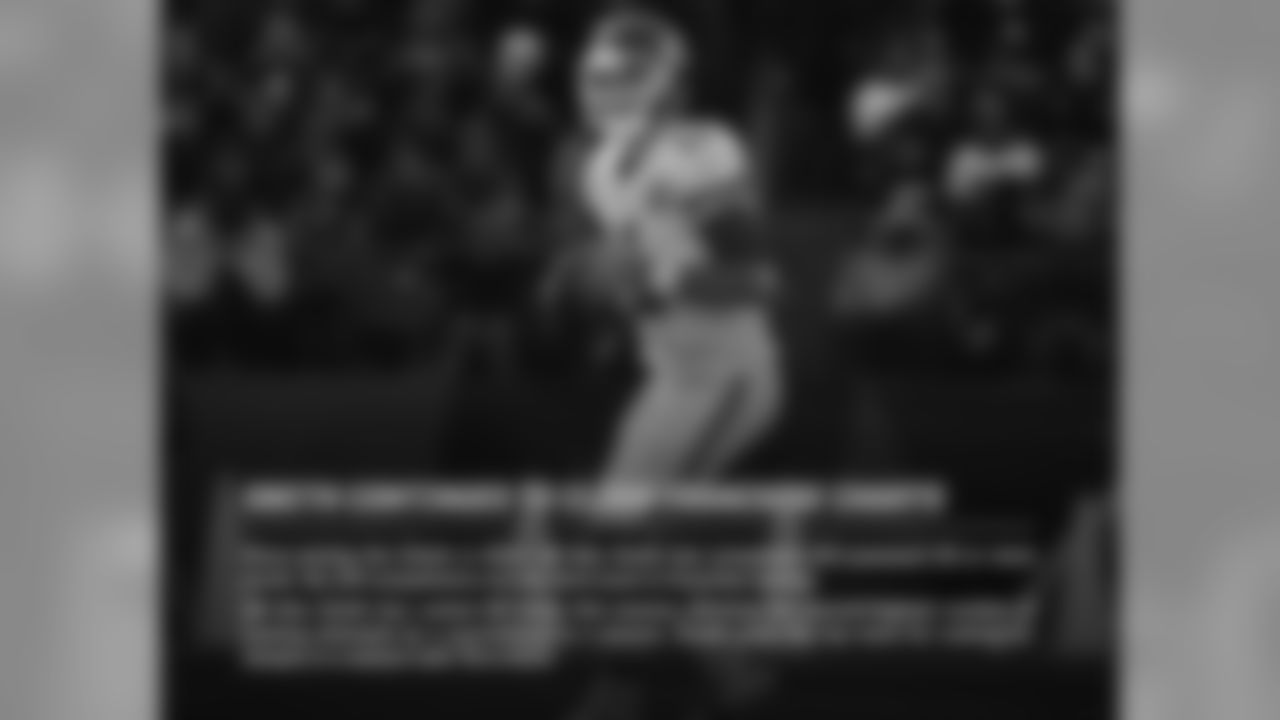 SMITH CONTINUES TO CLIMB FRANCHISE CHARTS: Since joining the Chiefs in 2013, QB Alex Smith has completed 124 passesof 20 or more yards. His 124 completions are the third most in franchise history. QB Alex Smith has rushed 69 times this season, marking the second-highest number of rushing attempts by a quarterback in a season. Smith owns the top mark for rushing attempts in a season with 76 in 2013.
