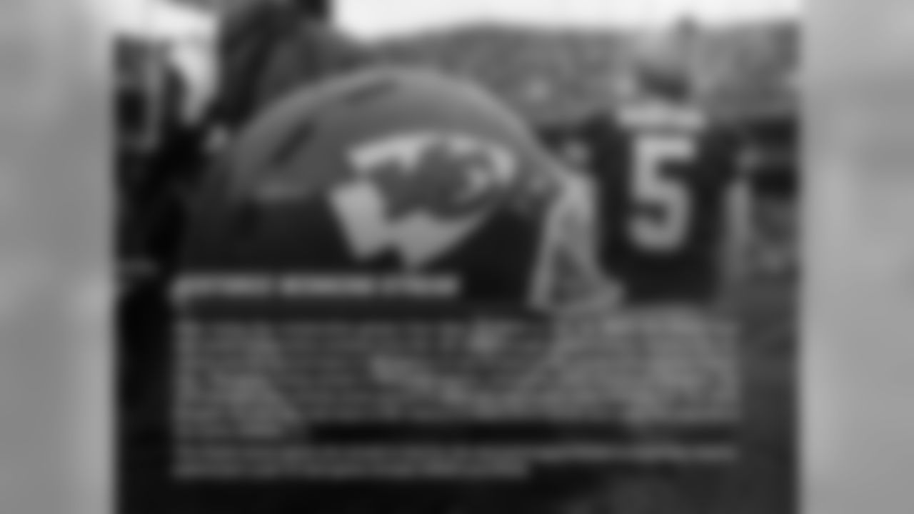 HISTORIC WINNING STREAK: After losing five consecutive games from Sept. 17, 2015 to Oct. 18, 2015, the Chiefs have won seven consecutive contests from Oct. 25, 2015 through today's victory. Kansas City becomes just the second team in NFL history to win at least seven consecutive games following a five-game losing streak in the same season, joining the 1970 Cincinnati Bengals. The 1970 Bengals won exactly seven games to close out the season after starting 1-6. The 1970 Bengals are also the only team in NFL history to start 1-5 or worse and make the playoffs in the same season.
The Chiefs seven-game win streak is tied for the second-longest streak in franchise history, behind just a pair of nine-game streaks (2003 and 2013).