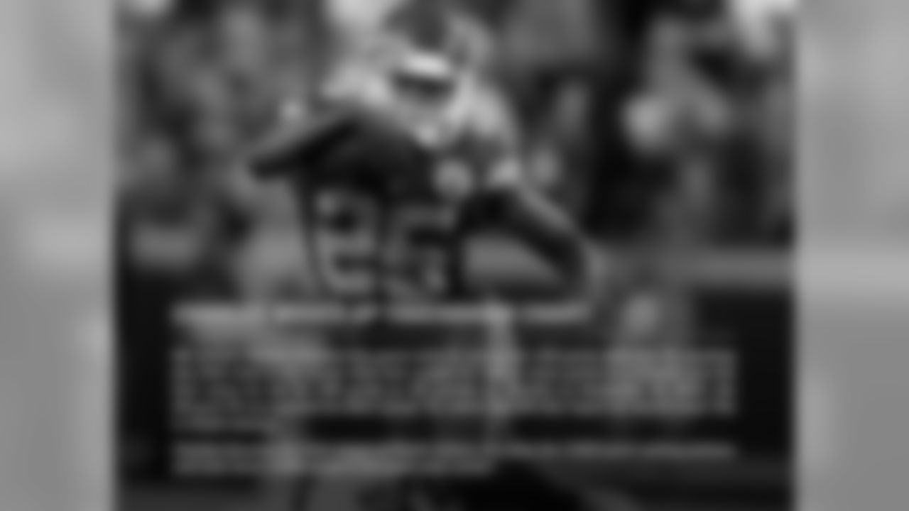 CHARLES MOVES UP TOUCHDOWN CHART: RB Jamaal Charles finished the game with 21 carries for 125 yards with one TD, marking the 24th time in his career that he's rushed for 100 or more yards in a contest and the first since he ran for 159 yards on 20 carries vs. Seattle on November 16, 2014. His 34-yard TD run marked his 60th career TD, which ties WR Otis Taylor for fourth most TDs in Chiefs history.
Charles became the first player in Chiefs history to crack the 7,000-yard rushing plateau and now owns 7,038 yards in his eight-year career.