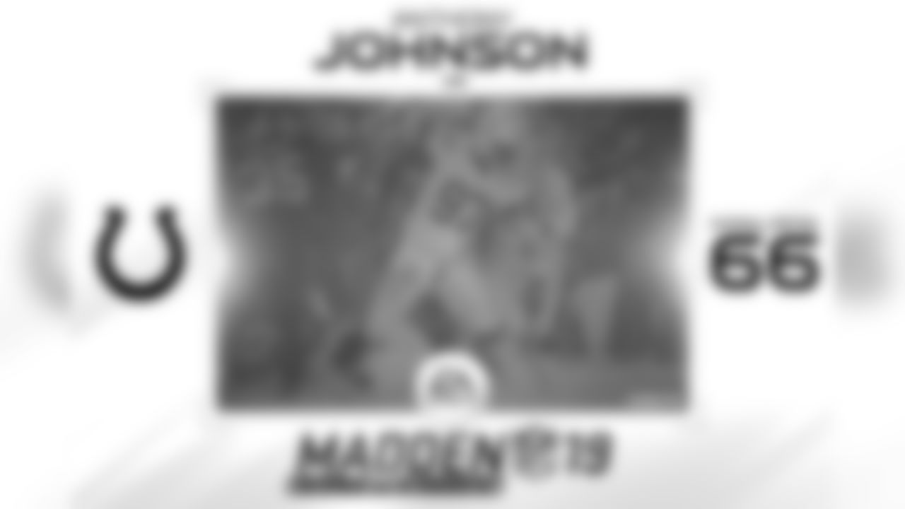 Madden19_Johnson_Anthony