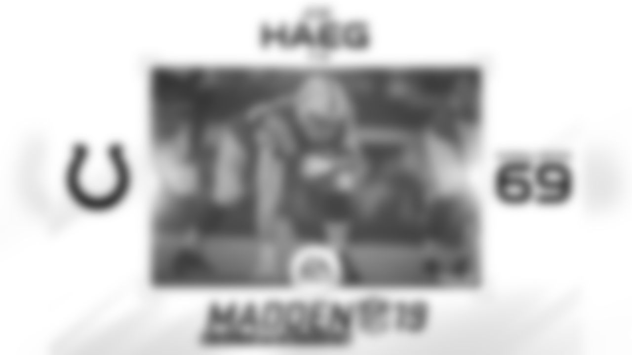 Madden19_Haeg_Joe
