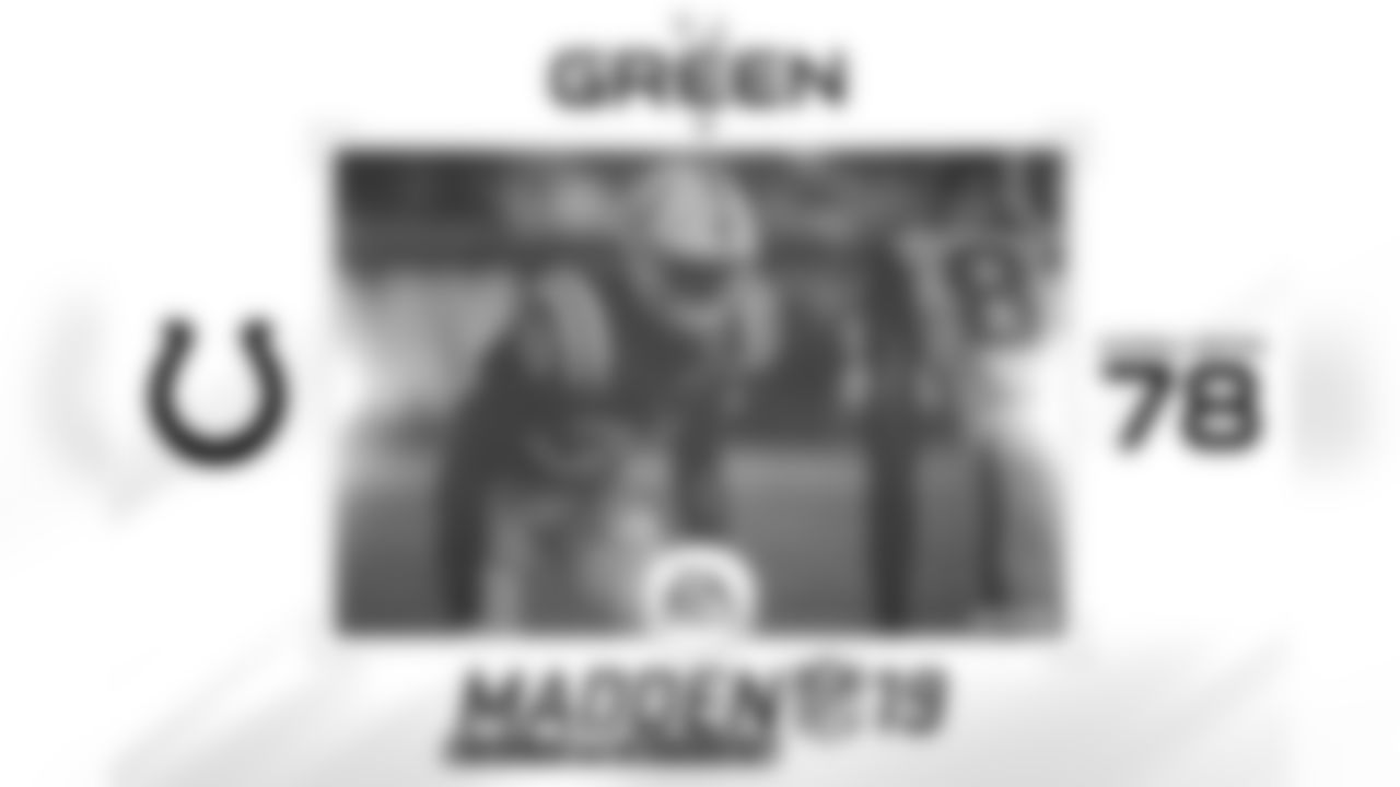 Madden19_Green_TJ