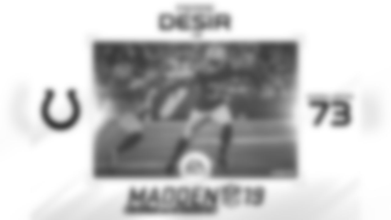 Madden19_Desir_Pierre