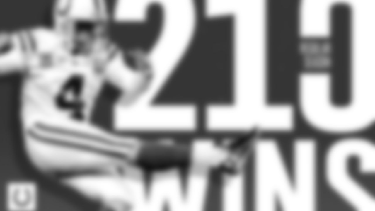 A look back at various social media graphics across our @Colts Twitter, Instagram, and Facebook platforms.