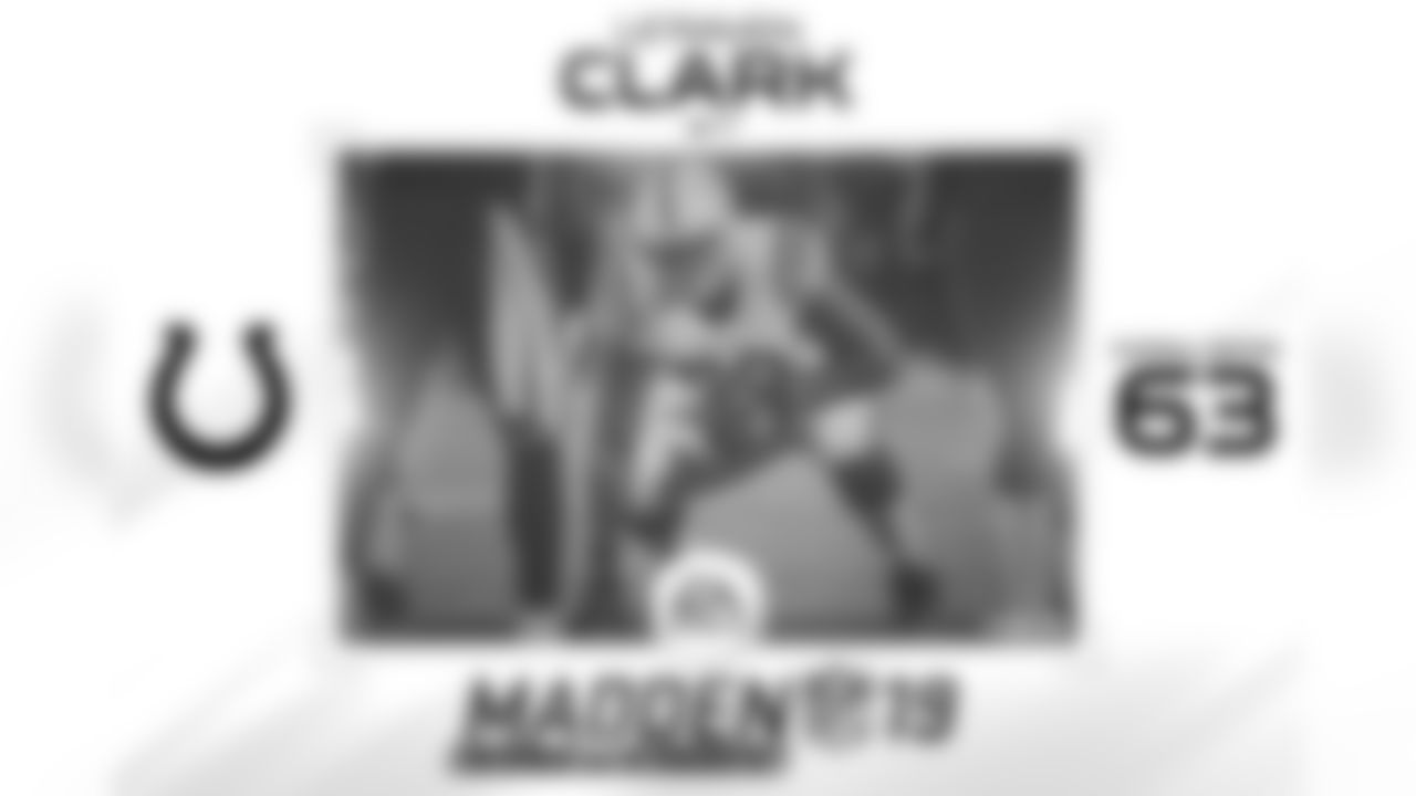 Madden19_Clark_LeRaven