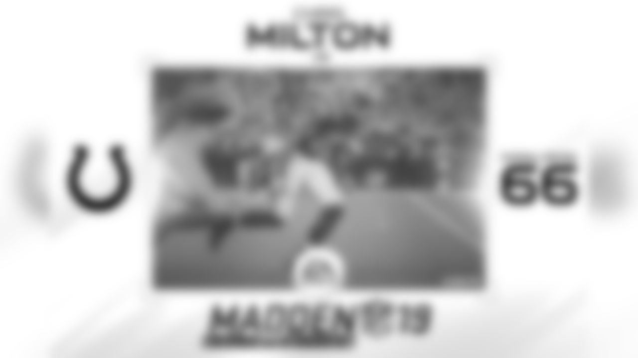 Madden19_Milton_Chris
