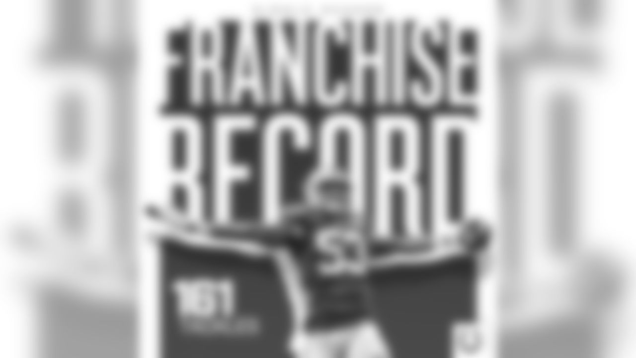 A look back at various social media graphics across our @Colts Twitter, Instagram, and Facebook platforms.