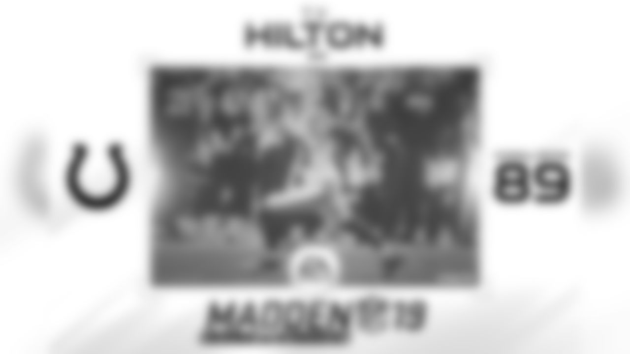 Madden19_Hilton_TY