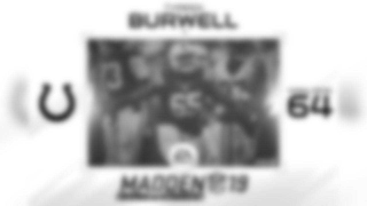 Madden19_Burwell_Tyreek