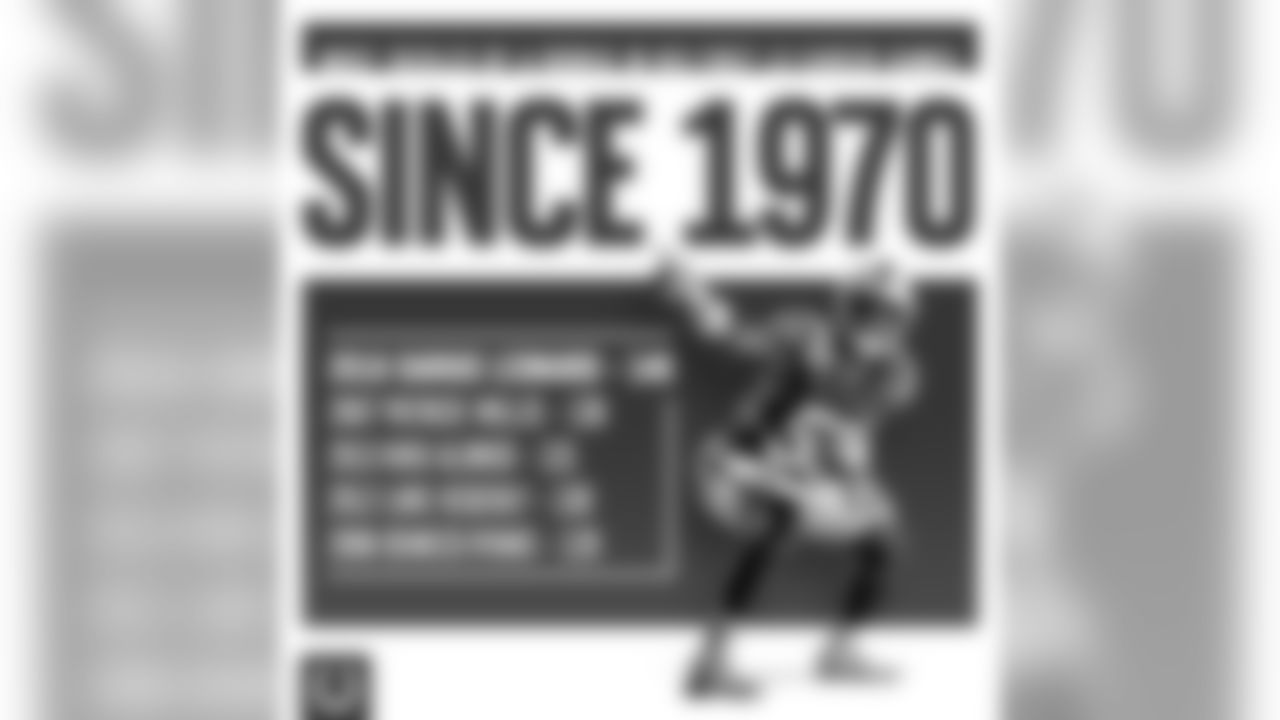 A look back at various social media graphics across our @Colts Twitter, Instagram, and Facebook platforms.