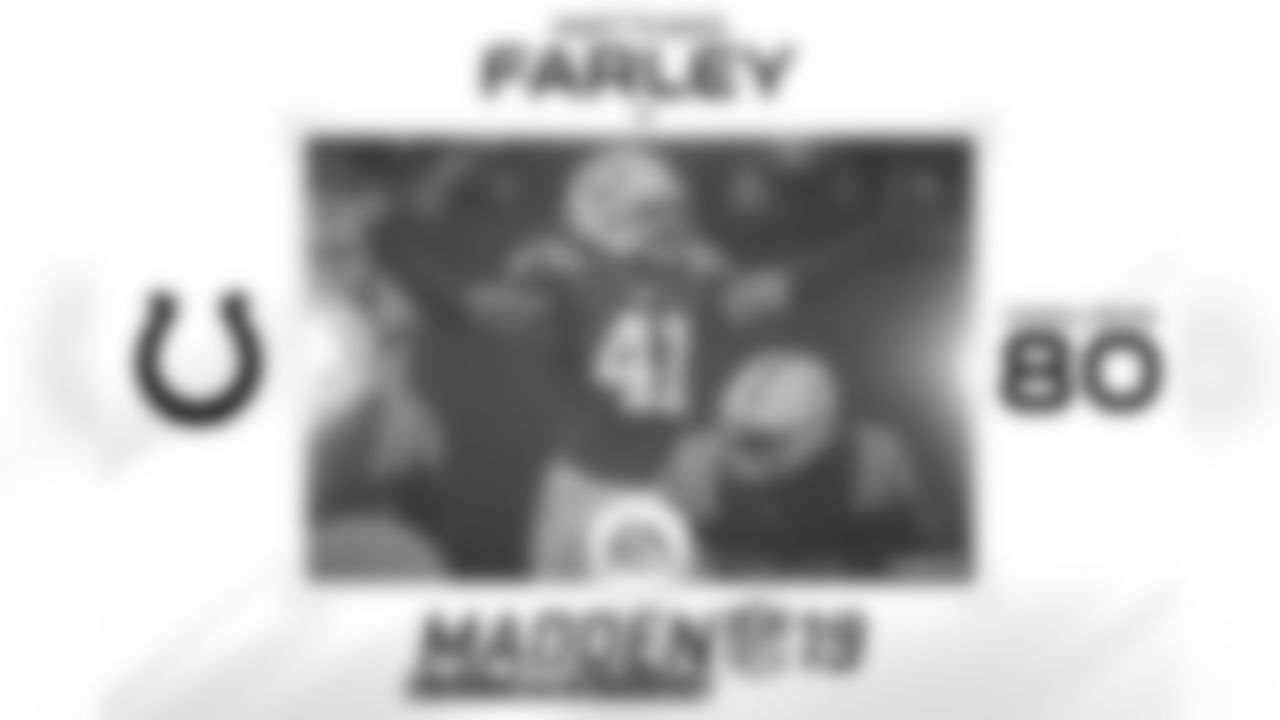 Madden19_Farley_Matthias