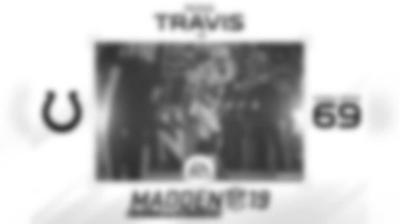 Madden19_Travis_Ross