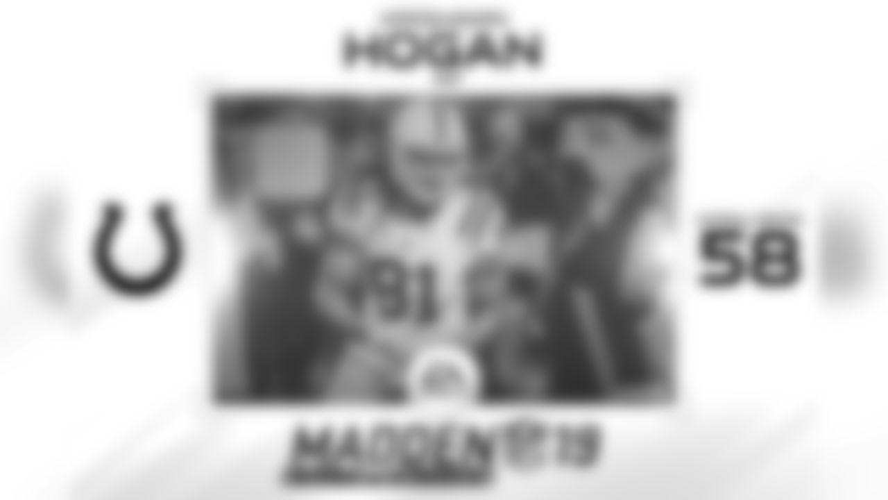 Madden19_Hogan_Krishawn