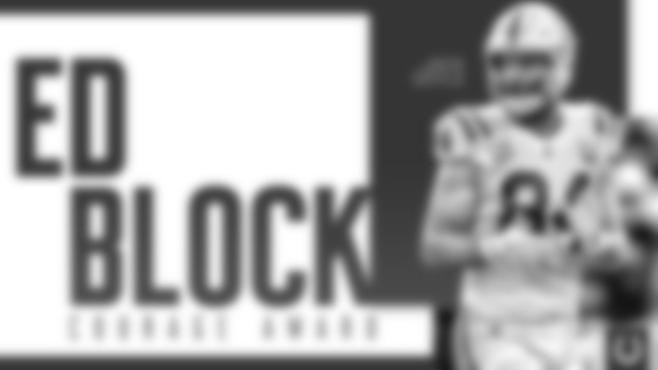 A look back at various social media graphics across our @Colts Twitter, Instagram, and Facebook platforms.