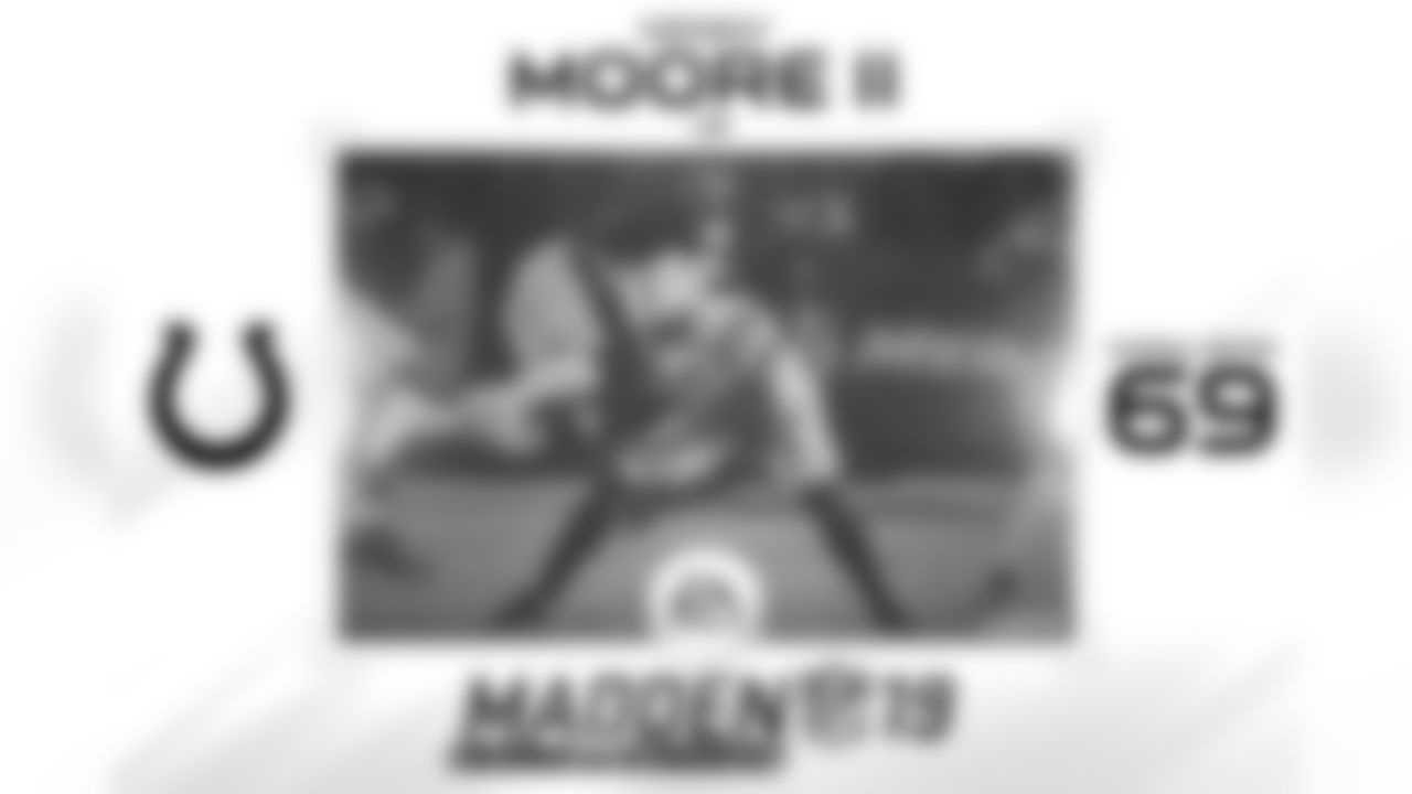 Madden19_MooreII_Kenny