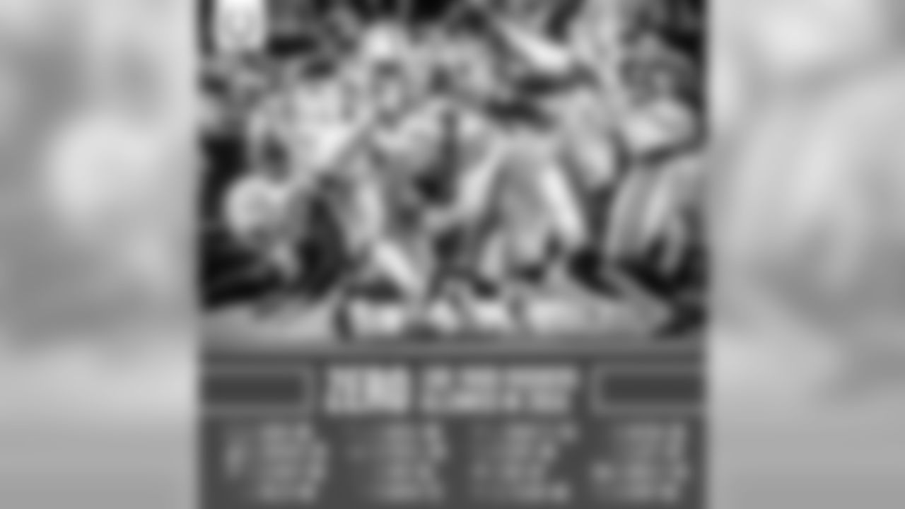 A look back at various social media graphics across our @Colts Twitter, Instagram, and Facebook platforms.