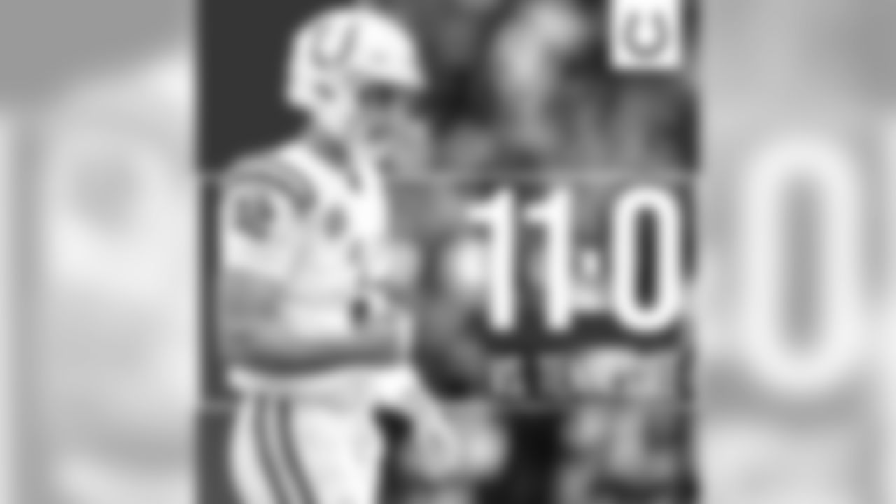 A look back at various social media graphics across our @Colts Twitter, Instagram, and Facebook platforms.