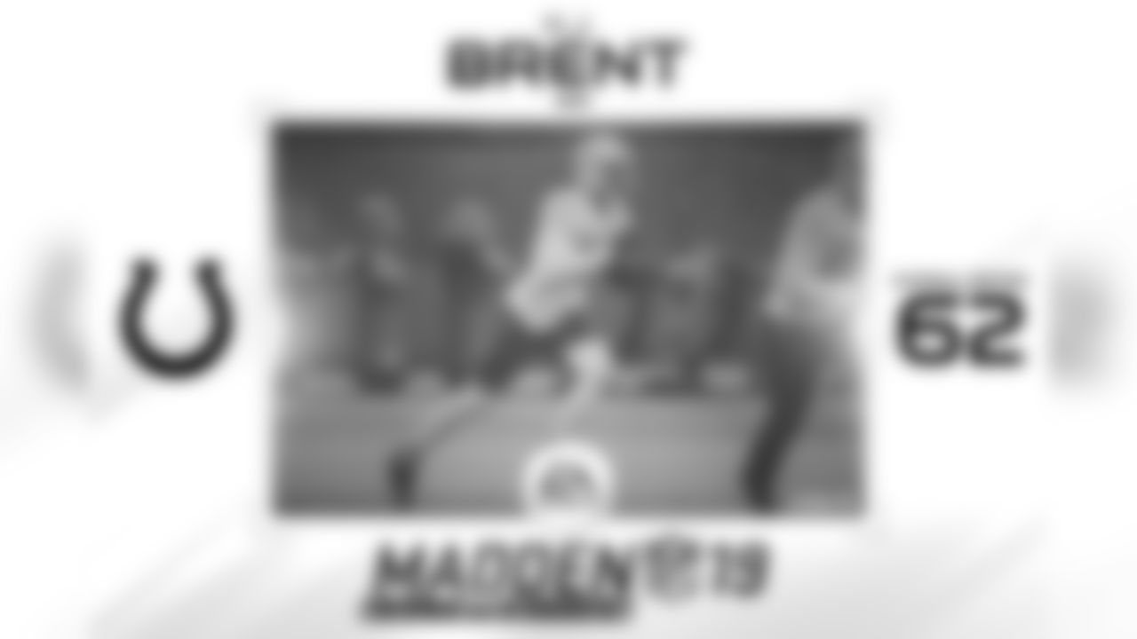 Madden19_Brent_KJ