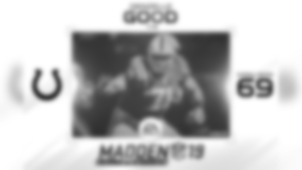 Madden19_Good_Denzelle