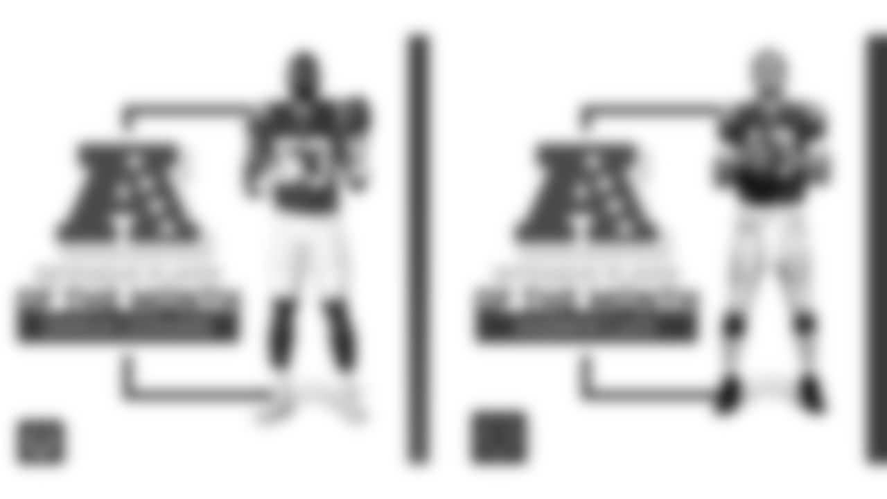 A look back at various social media graphics across our @Colts Twitter, Instagram, and Facebook platforms.