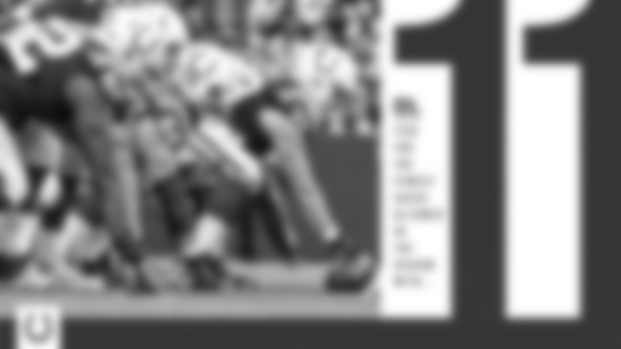 A look back at various social media graphics across our @Colts Twitter, Instagram, and Facebook platforms.