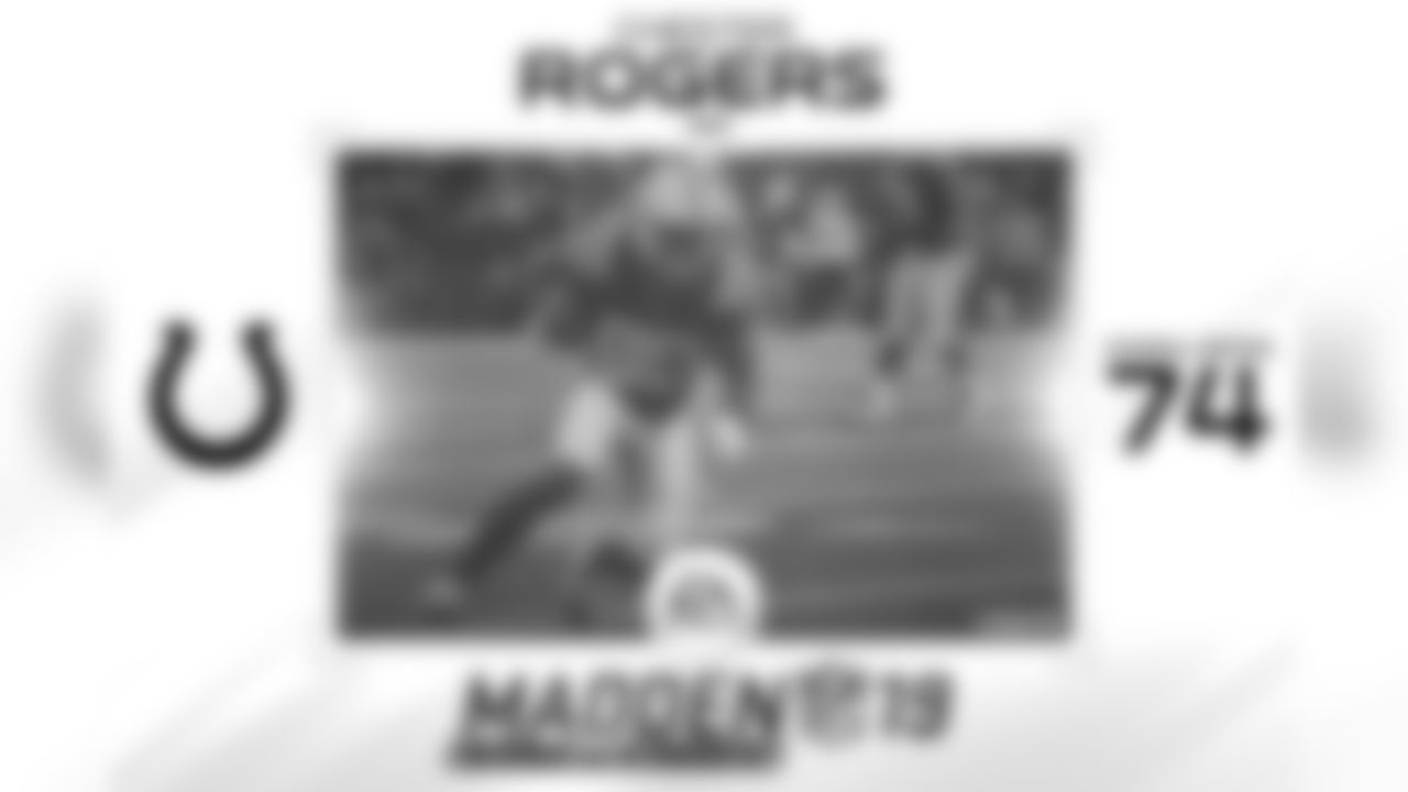 Madden19_Rogers_Chester