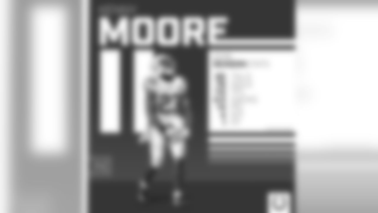 A look back at various social media graphics across our @Colts Twitter, Instagram, and Facebook platforms.