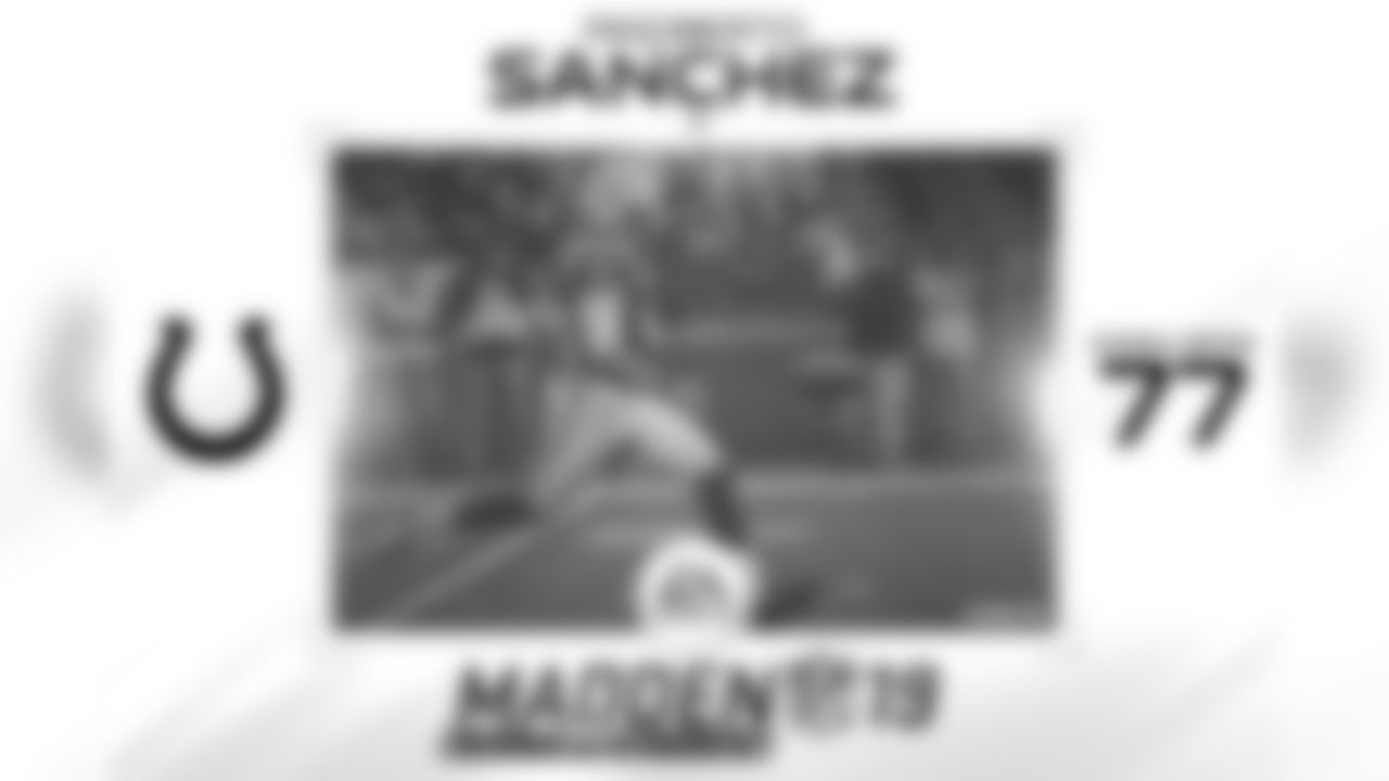 Madden19_Sanchez_Rigoberto