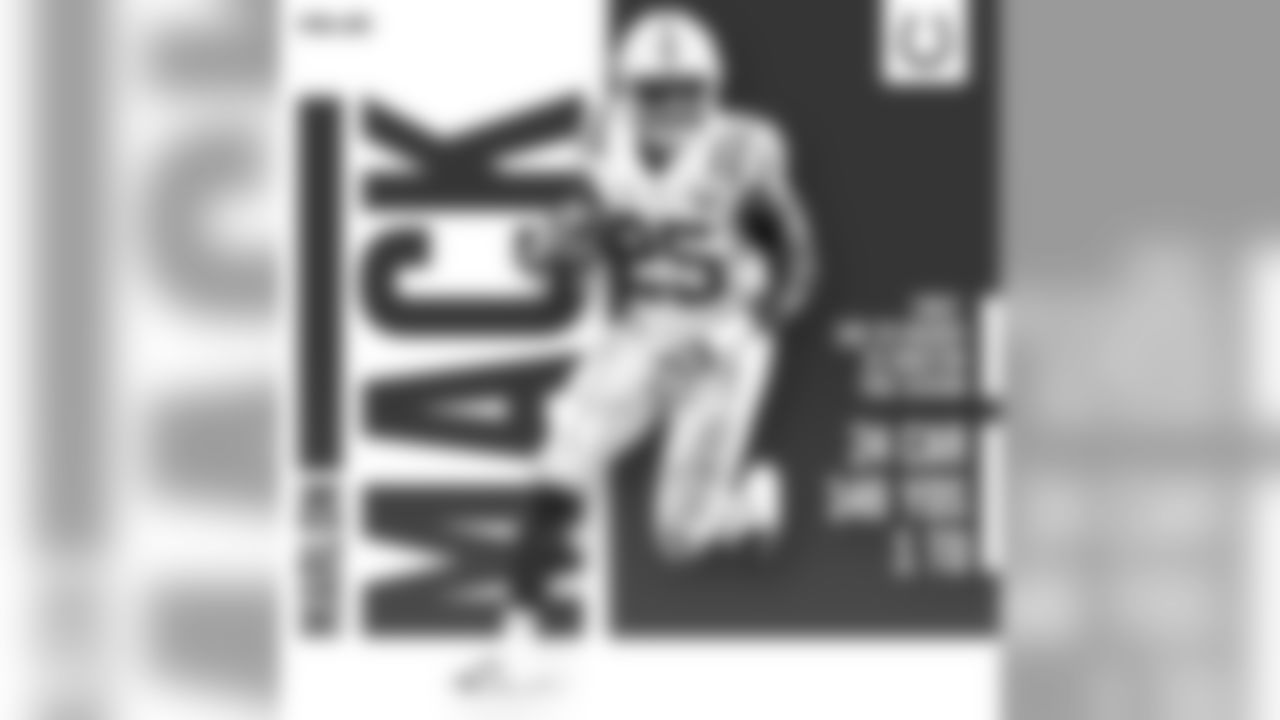 A look back at various social media graphics across our @Colts Twitter, Instagram, and Facebook platforms.