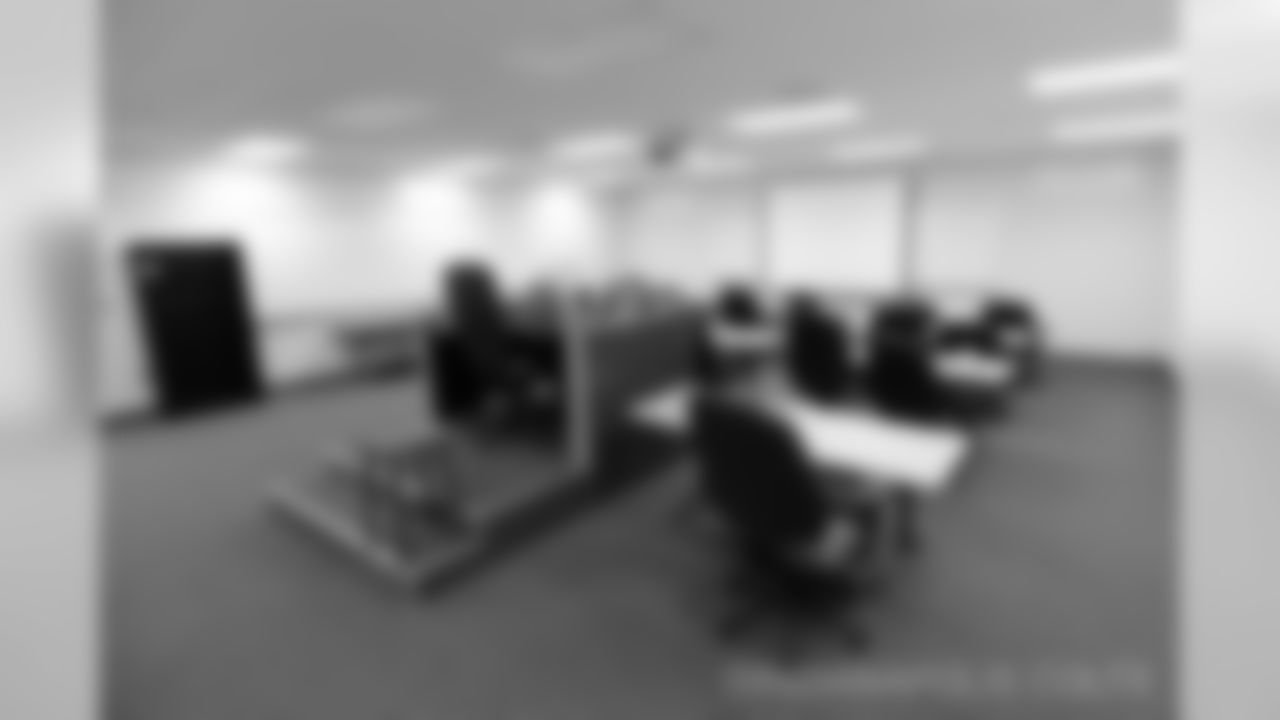 Team Position Meeting Room