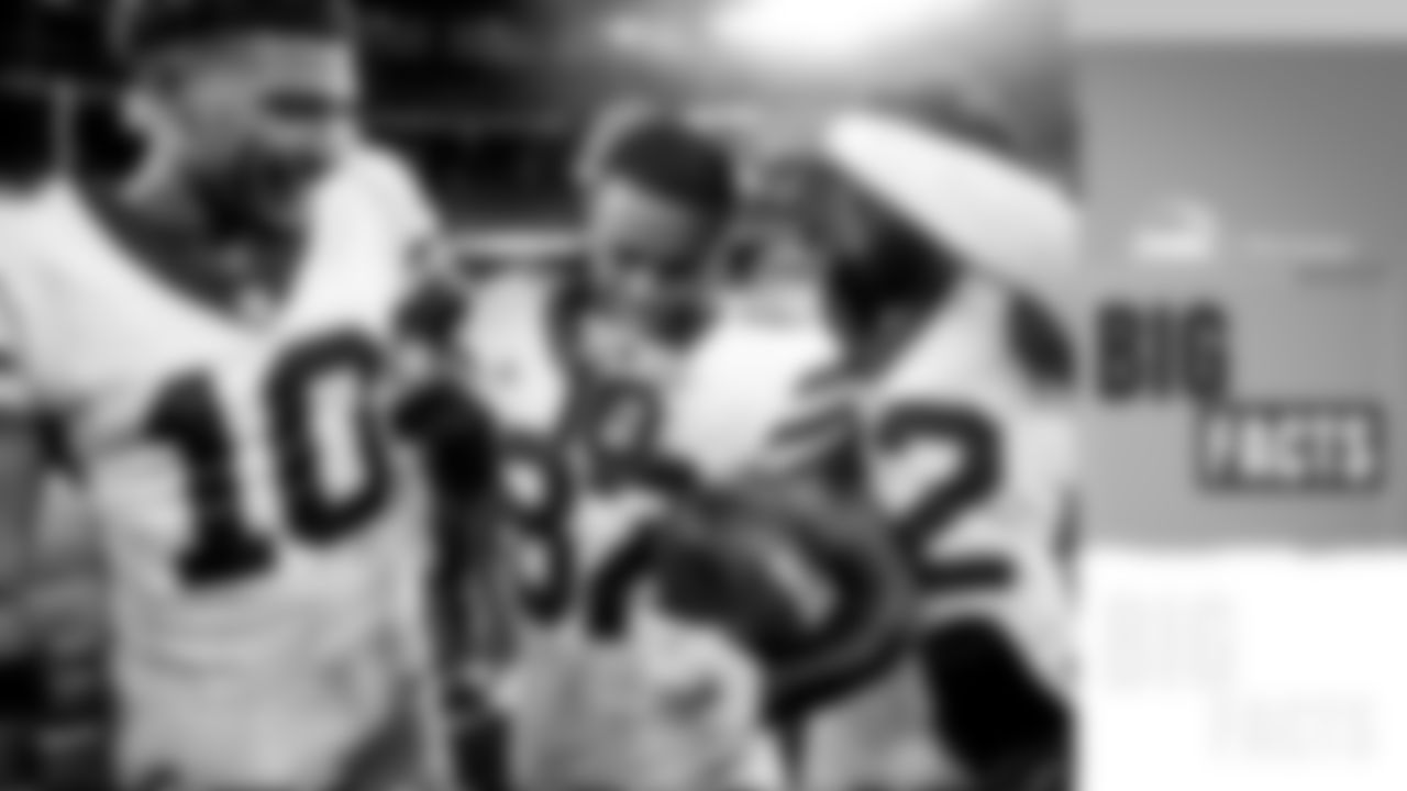 From Woodrow Wilson to Winning Scores
Dallas product Xavier Gipson, who attended Woodrow Wilson High School and was signed out of Stephen F. Austin, made history in Week 1. Gipson became just the third player in NFL history to return a punt for a touchdown in overtime. Sealing a Week 1 win for the Jets.