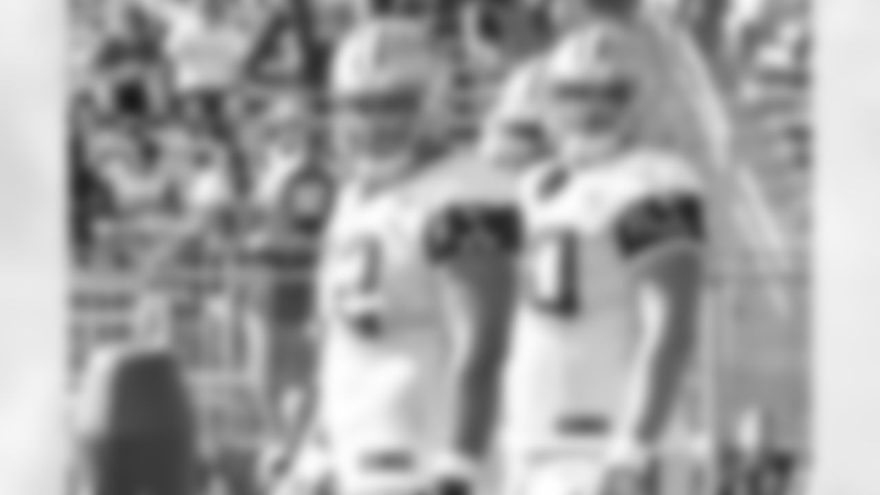 08-10-2015
Oxnard, California
Training Camp