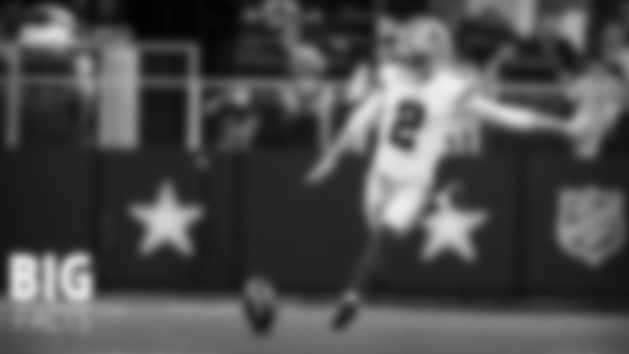 No Return Policy
One way to keep the field position in your favor is to keep teams from having short fields. Kicker Greg Zuerlein leads the NFL in touchbacks with 29. That's a stat that is probably more of a product of an offense that is averaging 33.8 points a game.