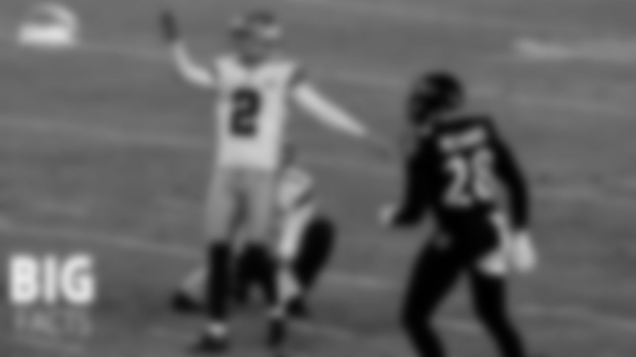 Zuerlein's three missed field goals were the most by any player this season
During Tuesday's loss to Baltimore, Cowboys Kicker Greg Zuerlein missed three of his four field goal attempts including two on back-to-back drives. After making from 31 yards out in the first quarter, Zuerlein missed from 40, 53, and 52. The three misses ties Stephen Gostkowski for the most by any player in the NFL this season as he also missed a trio of kicks in Week 1 against Denver.