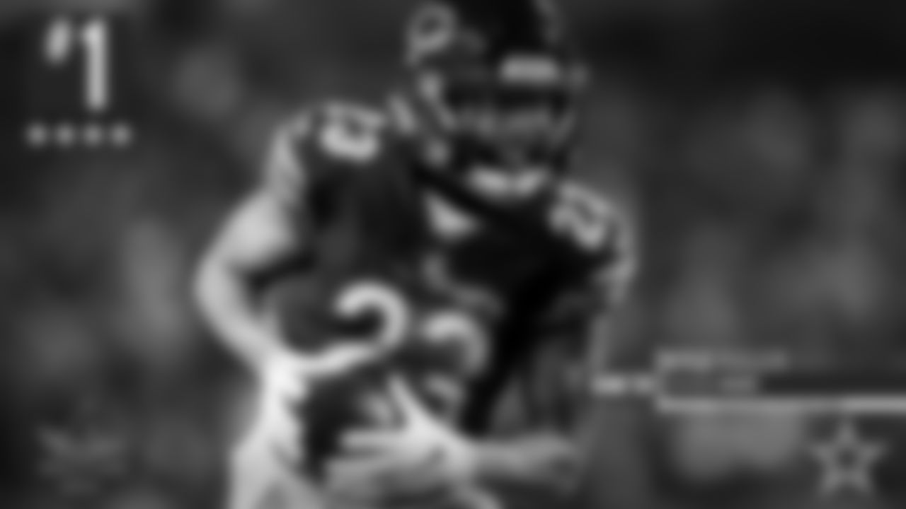 1. Kyle Fuller: Smooth, easy pedal. Outstanding quickness out of his transition. Can really close on the ball when he sees it. Every pass is a contested one. Hard guy to separate from. Has a feel for how to carry the inside routes. Will deliver a blow when tackling. Not afraid to stick his nose in the action. Has a physical side to his game.