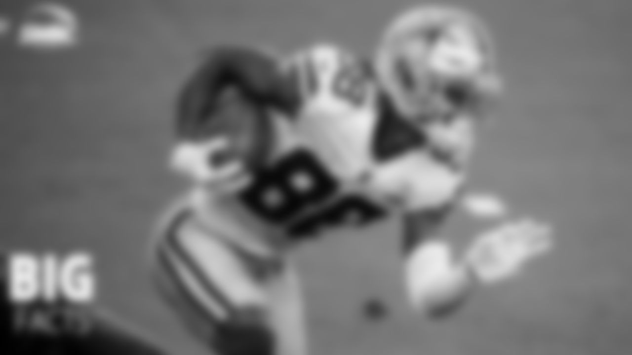 Ceedee Lamb has taken 93% of his snaps in the slot this season
One the biggest questions for Lamb entering the season was how he'd be utilized at the line of scrimmage. He presents the build of an NFL slot receiver but out of 682 snaps his senior year, he only saw 180 in the slot (26%). Through four games, Lamb has not only taken 93% of his snaps in the slot but has seen a ton of success becoming just the sixth in NFL History to record at least five receptions in his first four career games.
