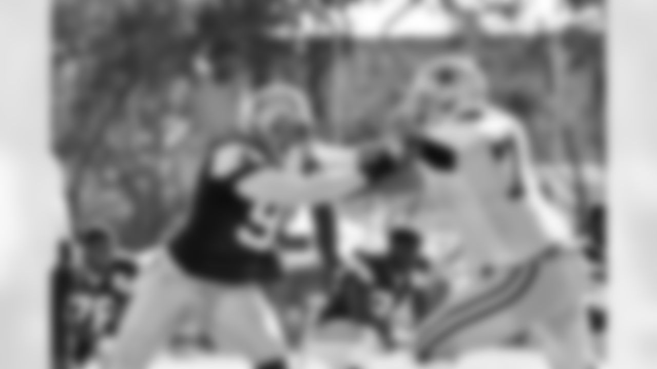 08-10-2015
Oxnard, California
Training Camp